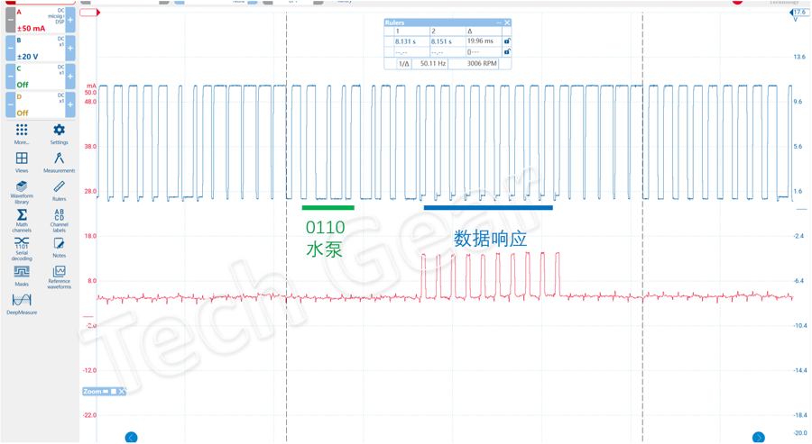 总线协议