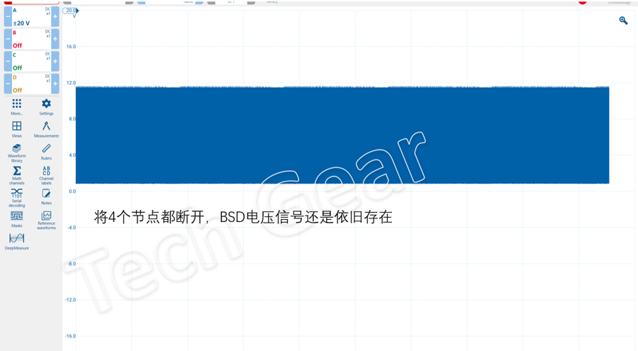 总线协议