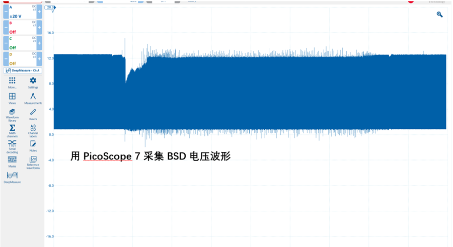 总线协议