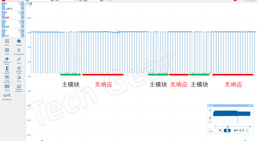 总线协议