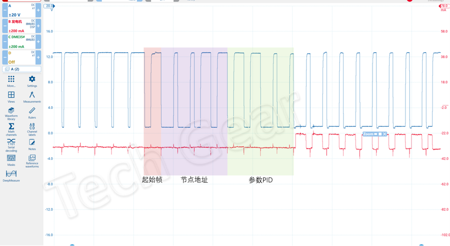 总线协议