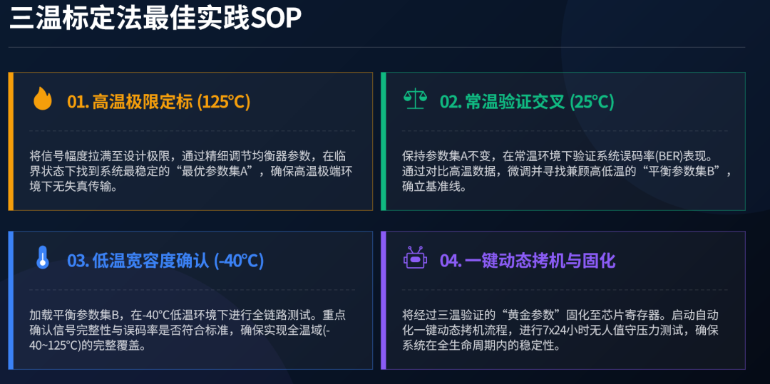 智能座舱