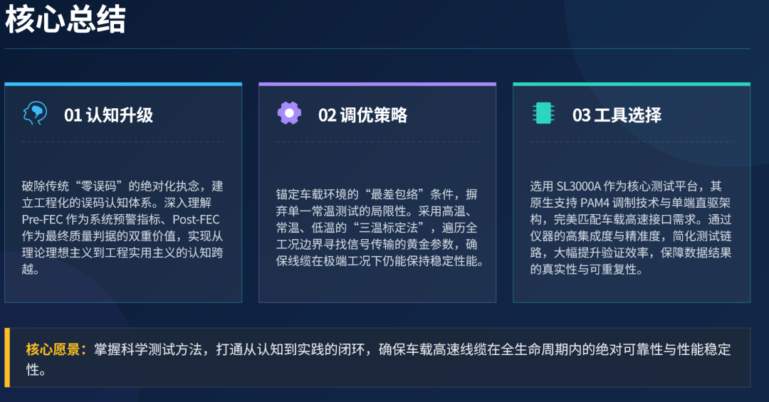 智能座舱