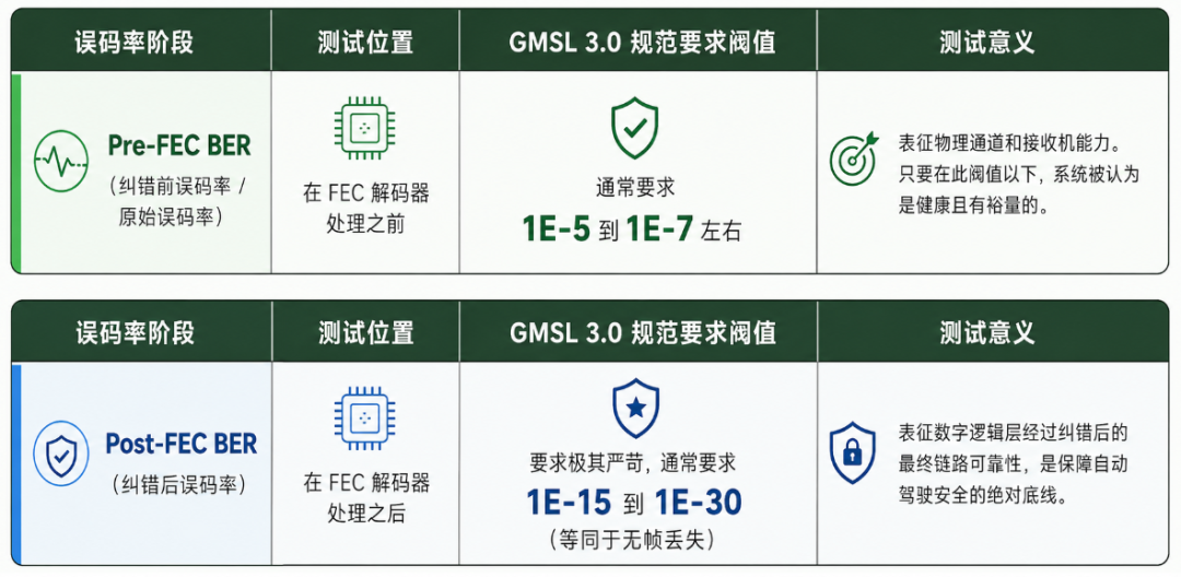 智能座舱