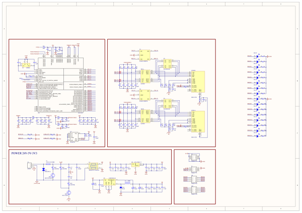 ethercat