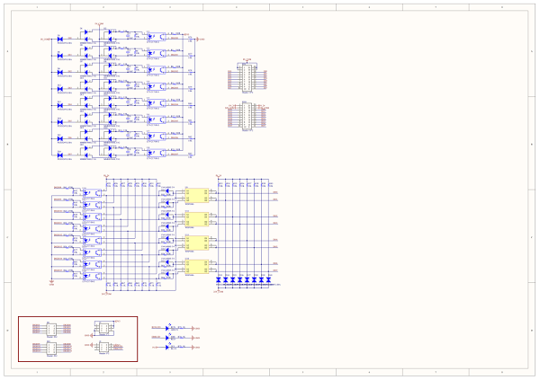 ethercat
