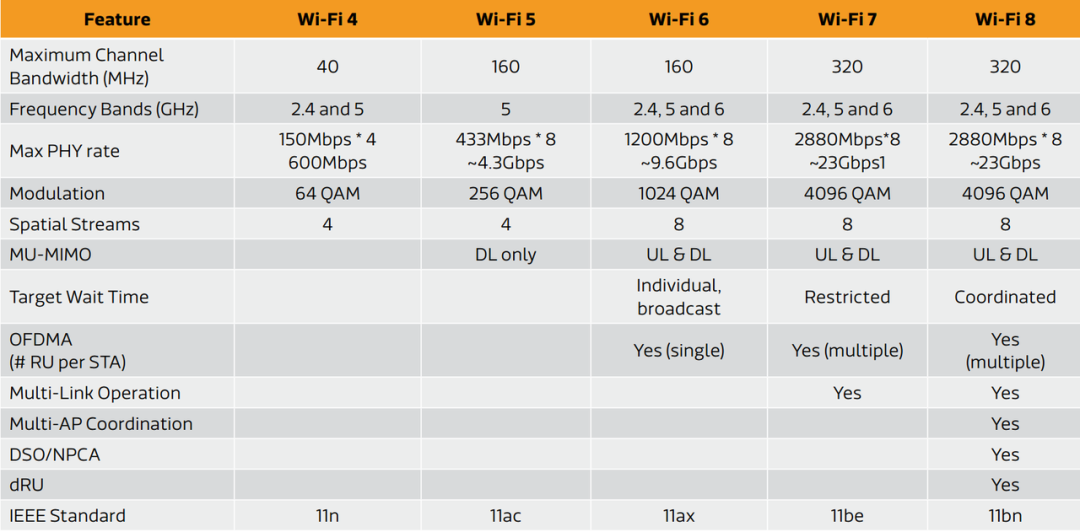 7fcfcbc6-6ad4-11f1-ab55-92fbcf53809c.png