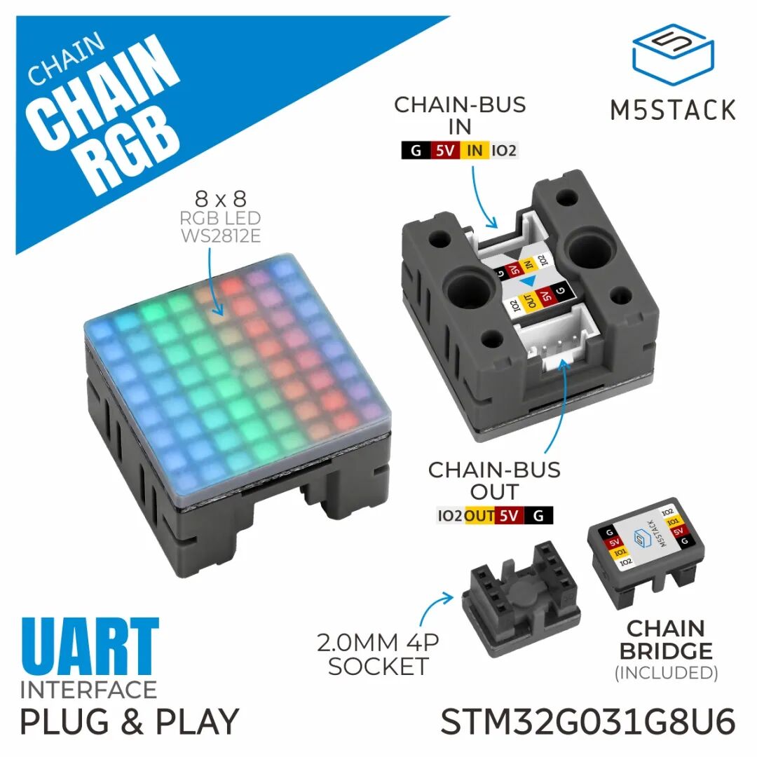 RGB