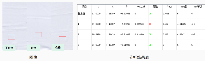 高光谱