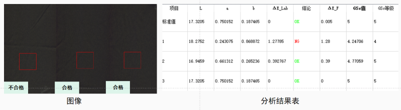 高光谱