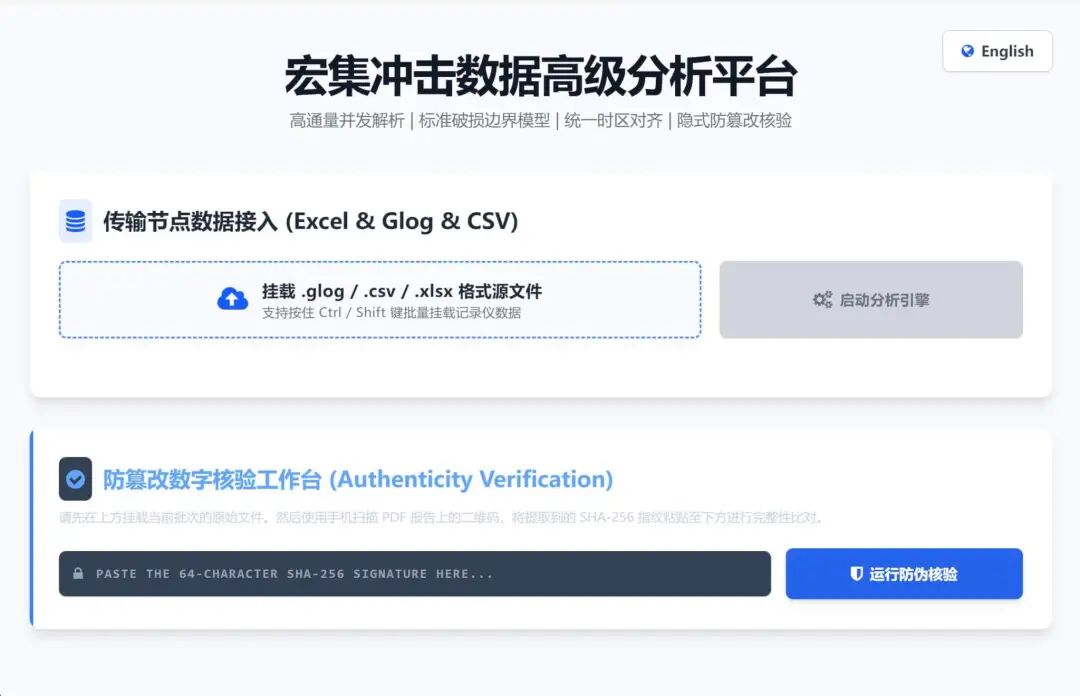 自动化