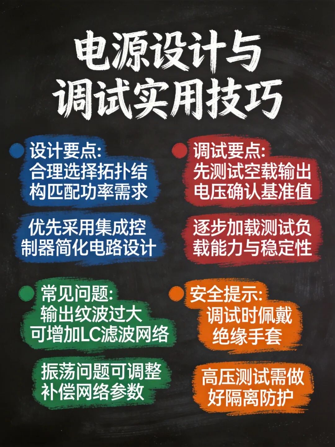 环路补偿