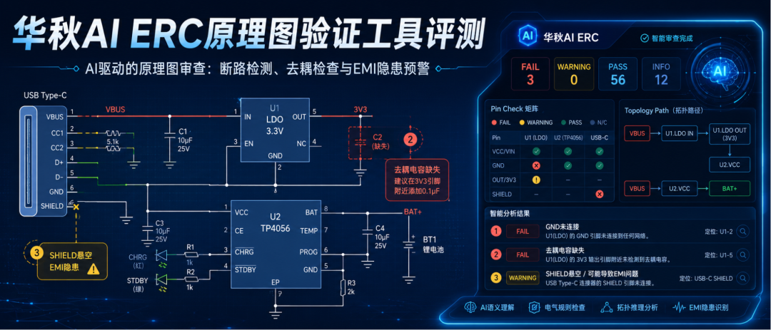 华秋