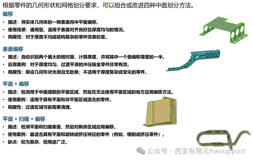 大模型