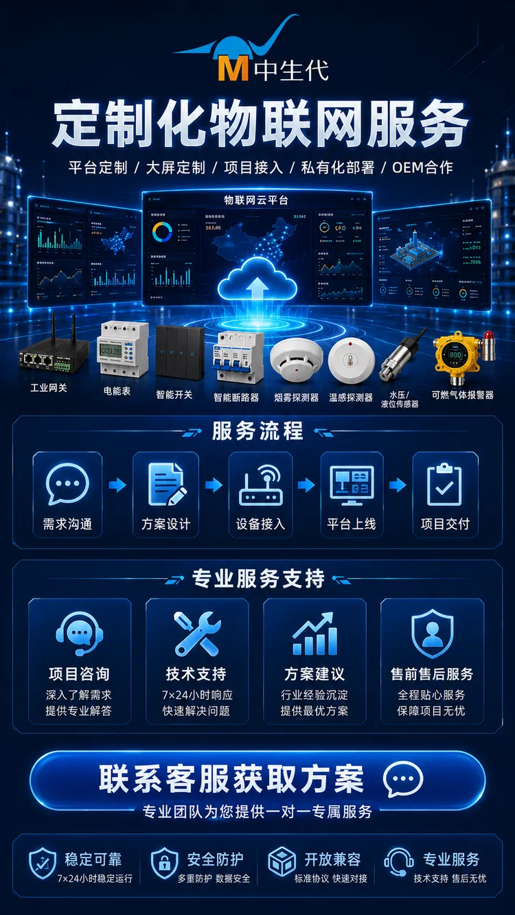 物联网
