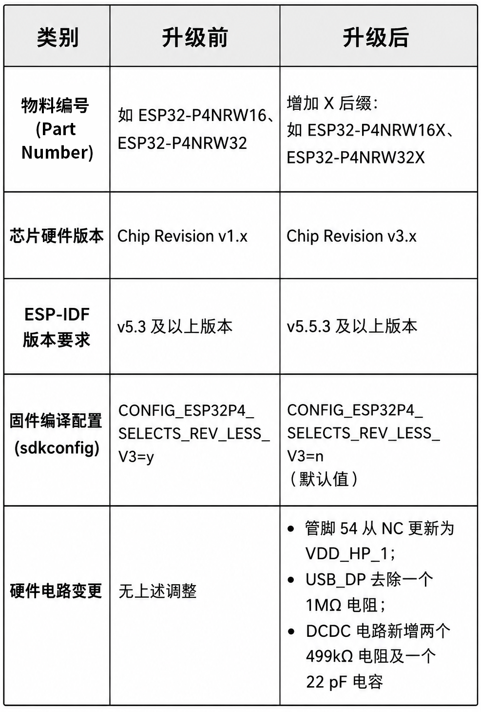 b99d5c0a-6eef-11f1-ab55-92fbcf53809c.png
