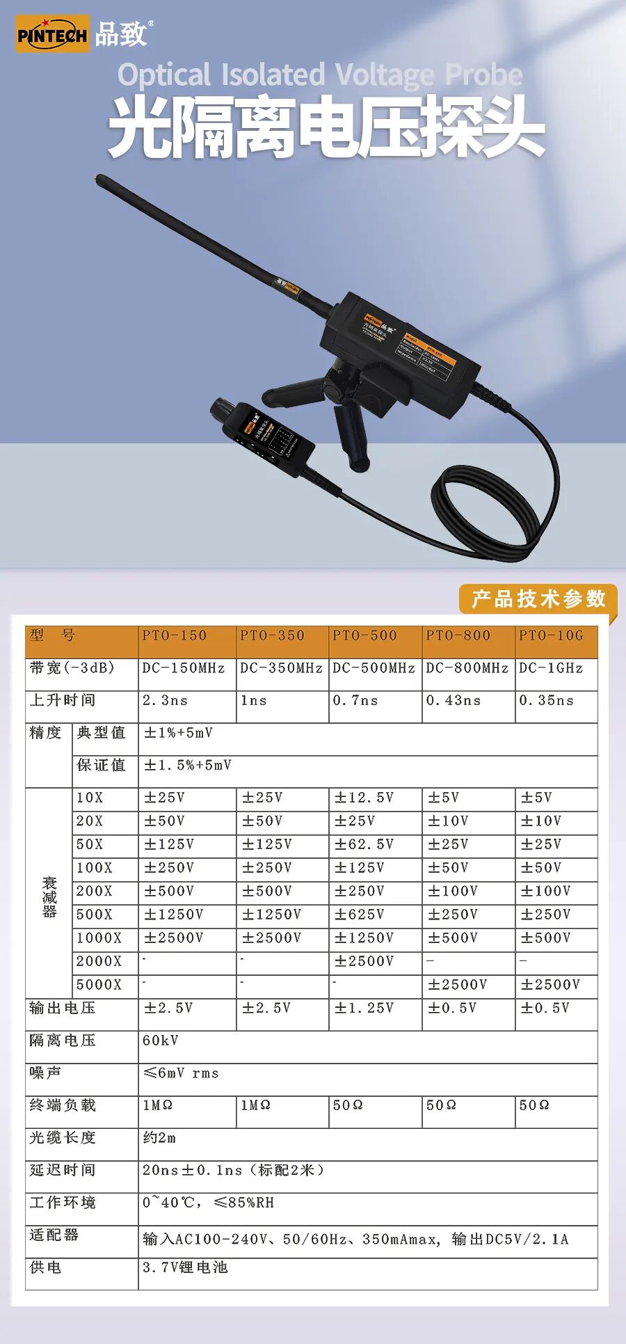 示波器