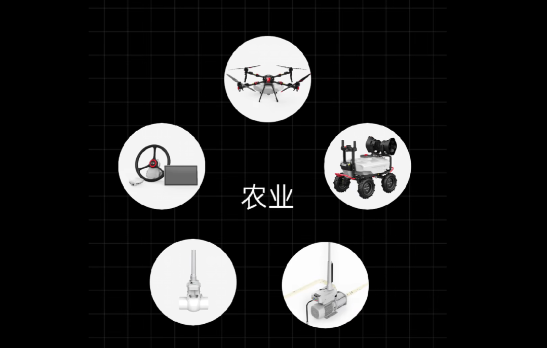 GNSS