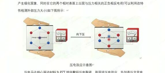 【应用方案】一文稿定！压电马达核心技术、驱动流程与国产芯片配套方案详解