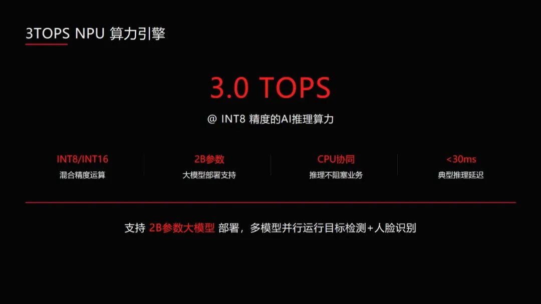 开发套件