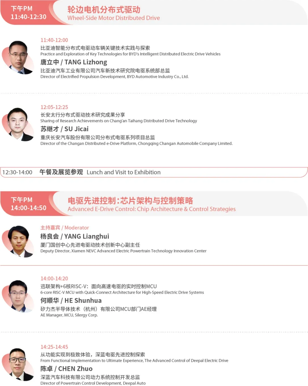汽车动力系统
