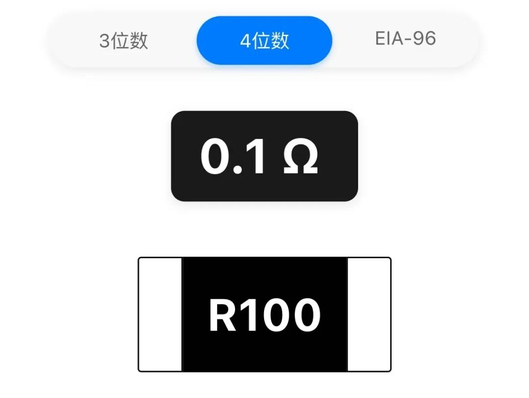 编码