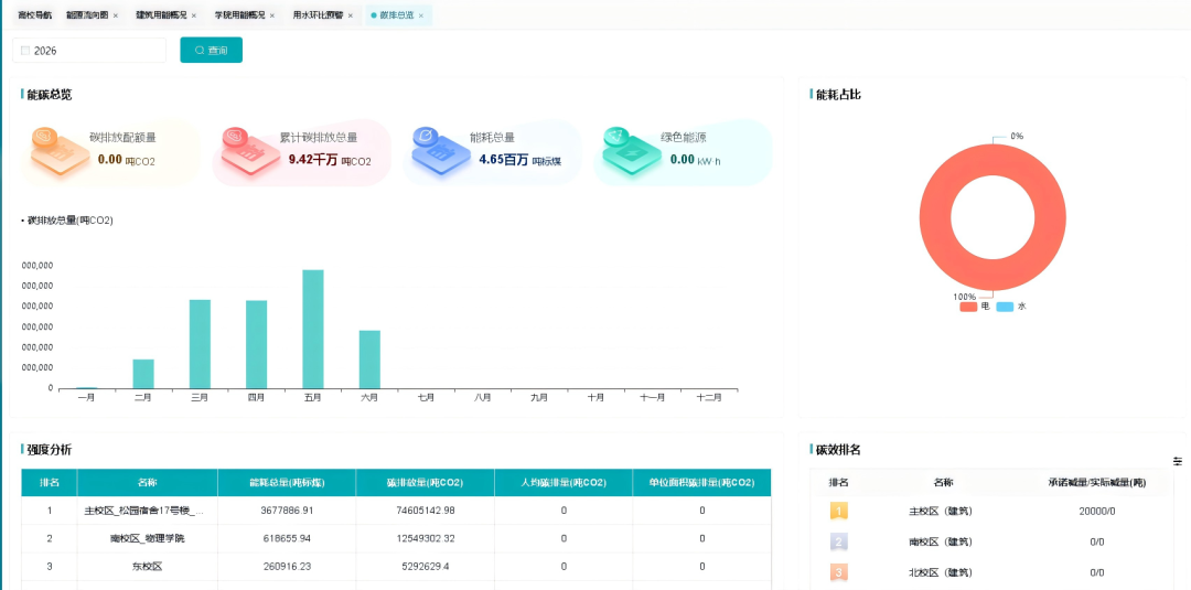 智慧校园