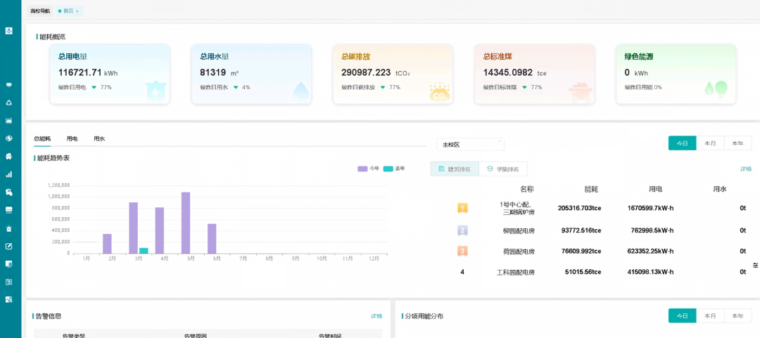 智慧校园