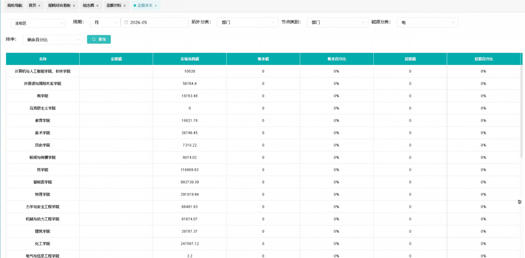 智慧校园