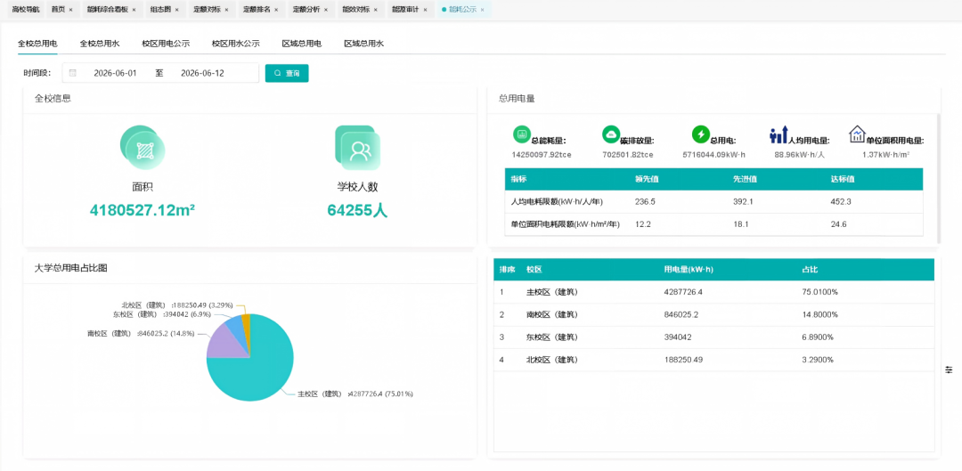 智慧校园