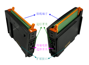 远程io
