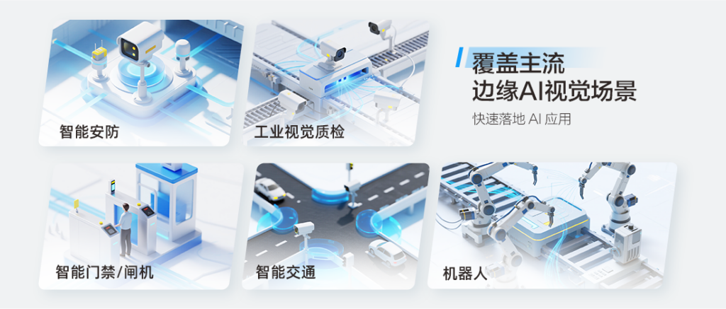 映翰通推出 AI 单板计算机 Mo 62A / Mo 68A，加快边缘 AI 产品开发验证