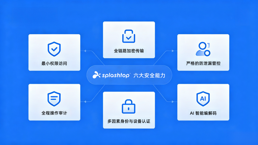AI 时代，数据流得动，但拿不走