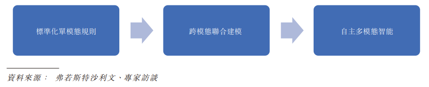 wKgZO2pCUoqAHE7OAABRJDD-BaI328.png
