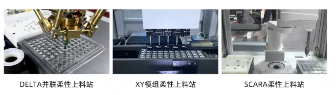机械手柔性供料市场应用背景.webp