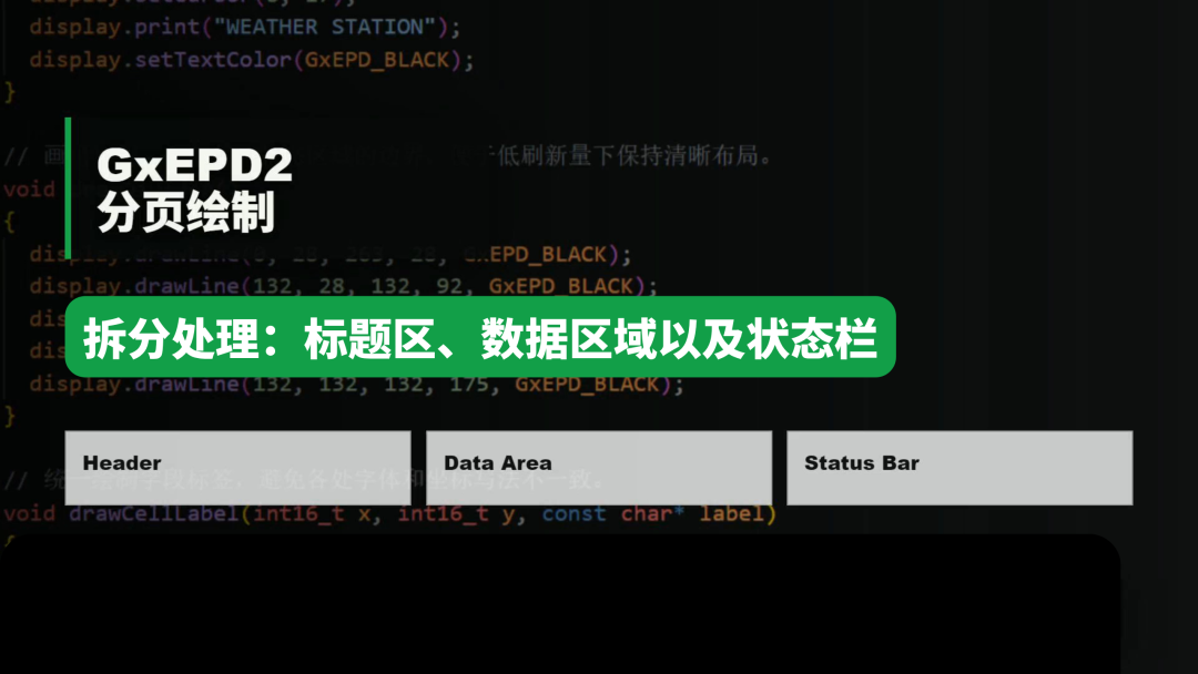 乐鑫