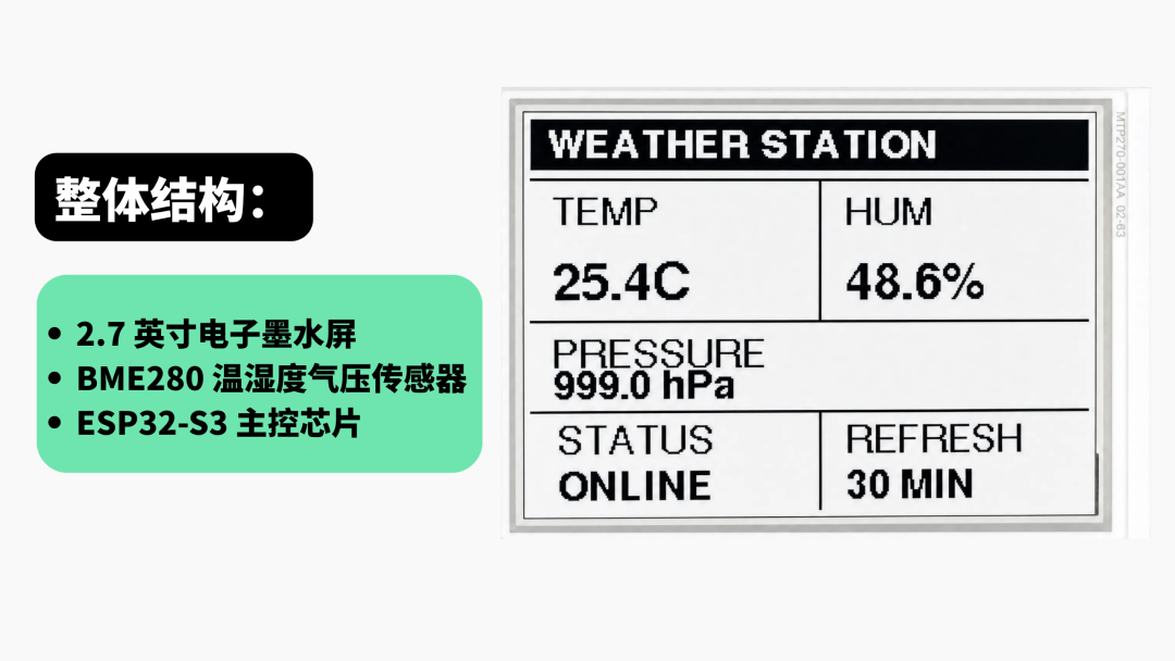 乐鑫