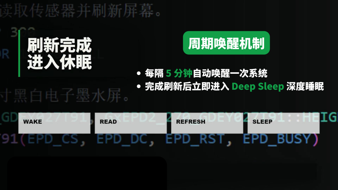乐鑫