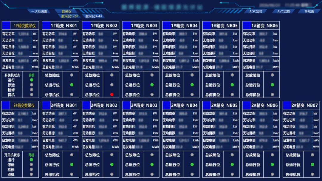 并网