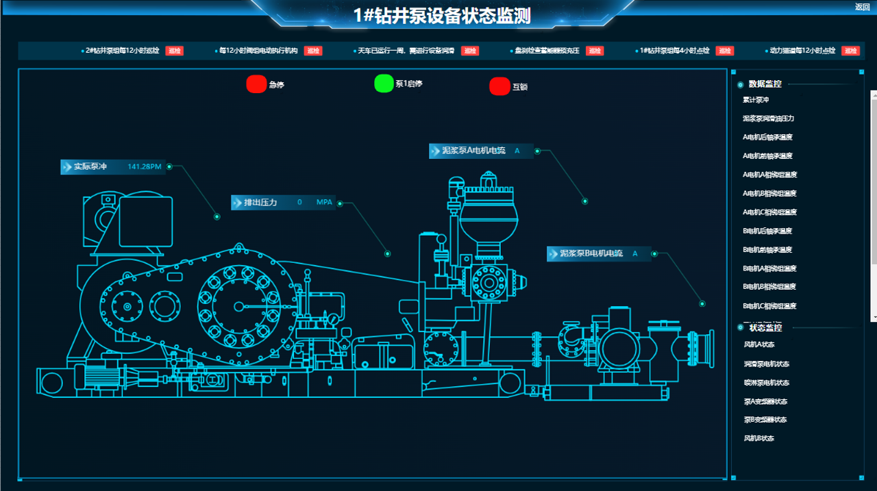 工业物联网