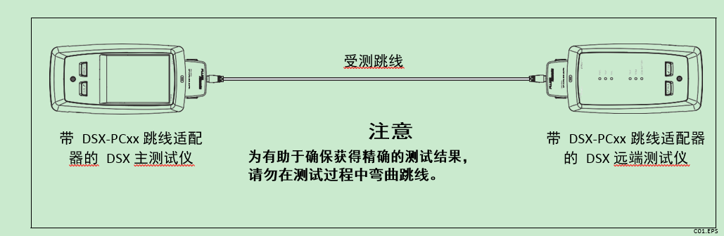 跳线