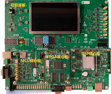 FPGA