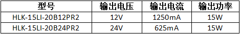 导轨电源