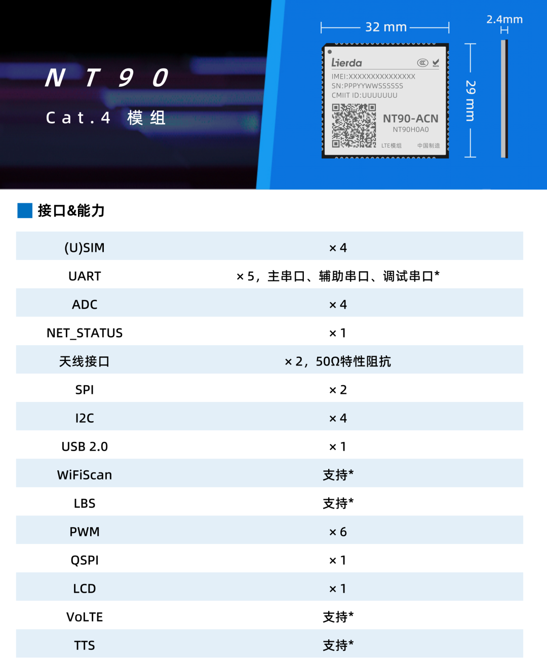 利尔达