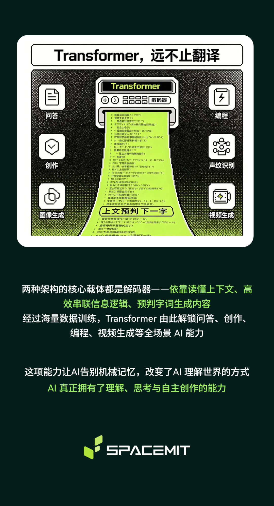 解码器