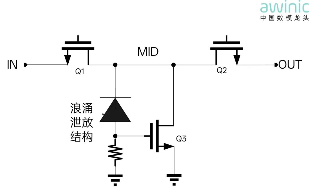 艾为电子