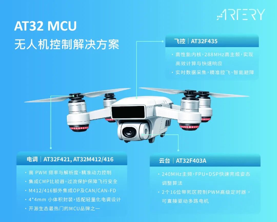 慕尼黑上海电子展