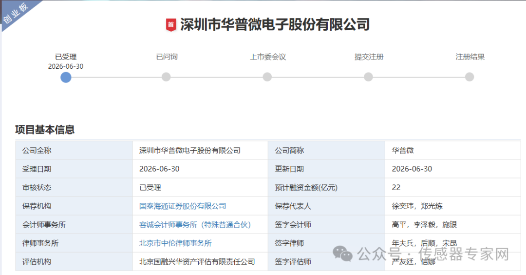 募资22亿元，深圳又一家传感器公司华普微IPO
