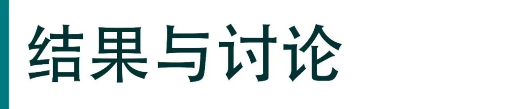 测量仪器