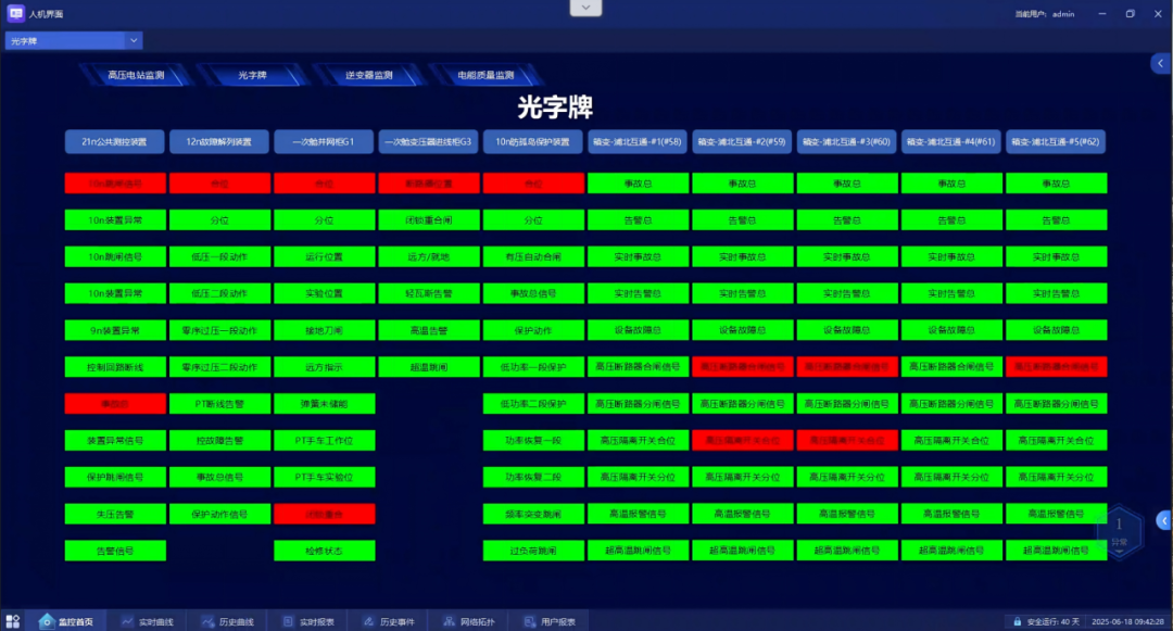 光伏